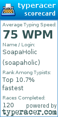 Scorecard for user soapaholic