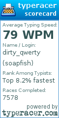 Scorecard for user soapfish
