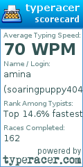 Scorecard for user soaringpuppy404