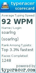 Scorecard for user soarlng