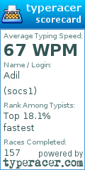 Scorecard for user socs1
