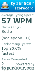 Scorecard for user sodiepope333