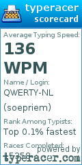 Scorecard for user soepriem