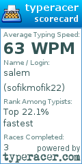 Scorecard for user sofikmofik22