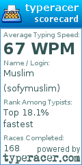 Scorecard for user sofymuslim