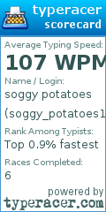 Scorecard for user soggy_potatoes1126