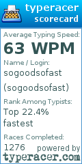 Scorecard for user sogoodsofast
