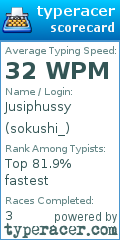 Scorecard for user sokushi_