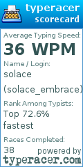 Scorecard for user solace_embrace