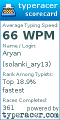 Scorecard for user solanki_ary13