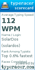 Scorecard for user solardos