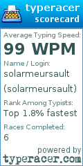 Scorecard for user solarmeursault