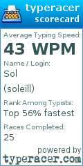 Scorecard for user soleill
