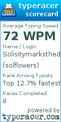 Scorecard for user solflowers