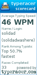 Scorecard for user solidadwashere