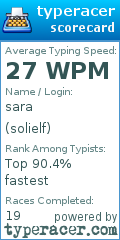 Scorecard for user solielf