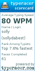 Scorecard for user sollydabest