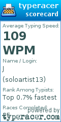 Scorecard for user soloartist13