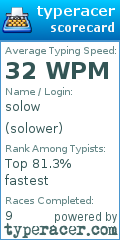 Scorecard for user solower
