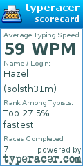 Scorecard for user solsth31m