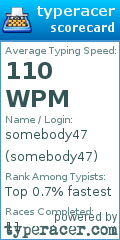 Scorecard for user somebody47