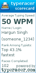 Scorecard for user someone_1234