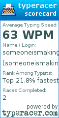 Scorecard for user someoneismakingpdf