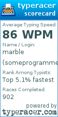 Scorecard for user someprogrammer