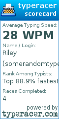 Scorecard for user somerandomtyper132
