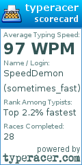 Scorecard for user sometimes_fast