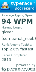 Scorecard for user somewhat_noob