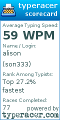 Scorecard for user son333