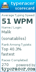Scorecard for user sonatabliss