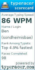 Scorecard for user sondheimisbae