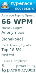 Scorecard for user sonekped