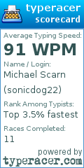 Scorecard for user sonicdog22