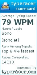 Scorecard for user sonojet