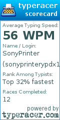 Scorecard for user sonyprinterypdx100