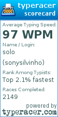 Scorecard for user sonysilvinho