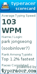 Scorecard for user soobinlover7