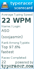 Scorecard for user soojasmin