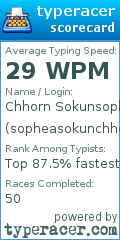 Scorecard for user sopheasokunchhorn