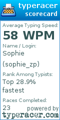 Scorecard for user sophie_zp