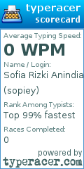 Scorecard for user sopiey