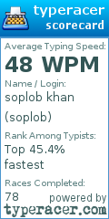 Scorecard for user soplob