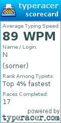 Scorecard for user sorner