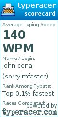Scorecard for user sorryimfaster