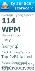 Scorecard for user sorrynq