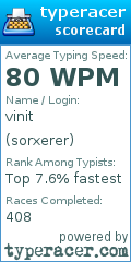 Scorecard for user sorxerer