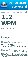 Scorecard for user sosjiz